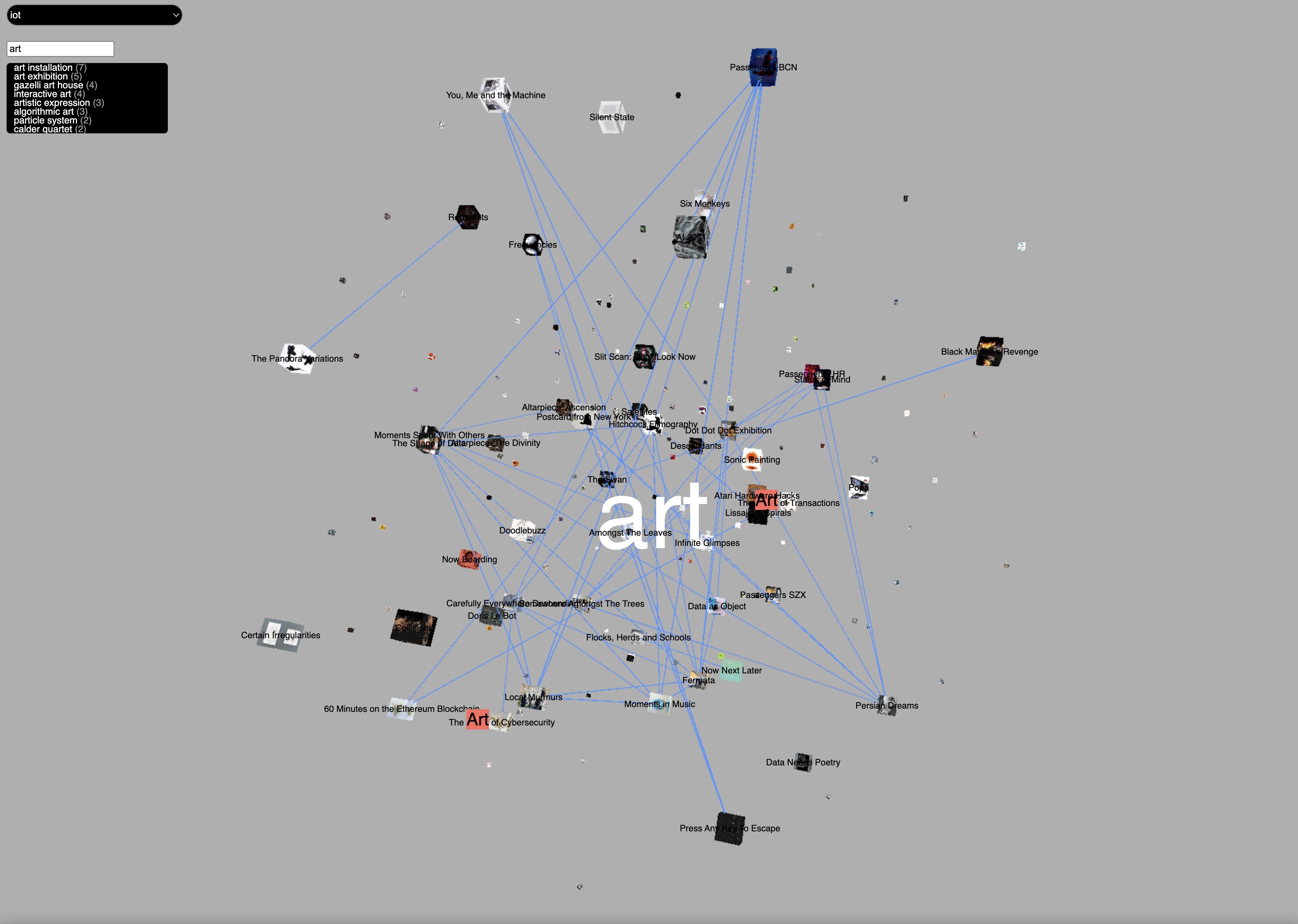 the archive as connected network